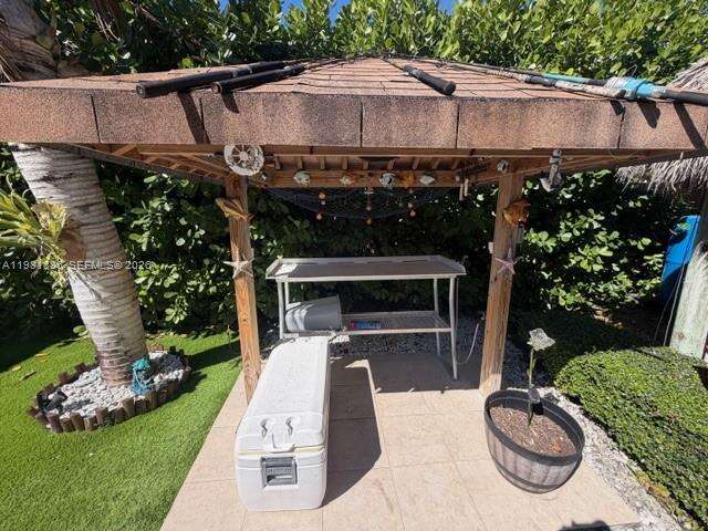 Homestead | 29400 168th Ct N/A | Picture 42