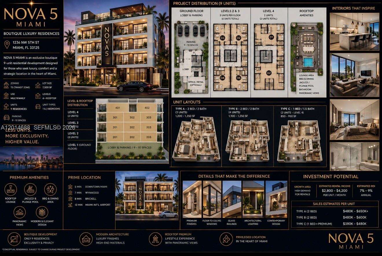 Miami | 1236 5th St N/A | Picture 5
